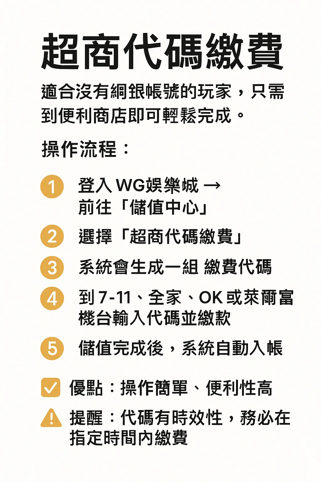 WG超商代碼繳費