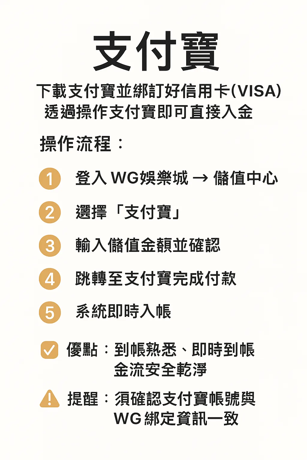 WG支付寶